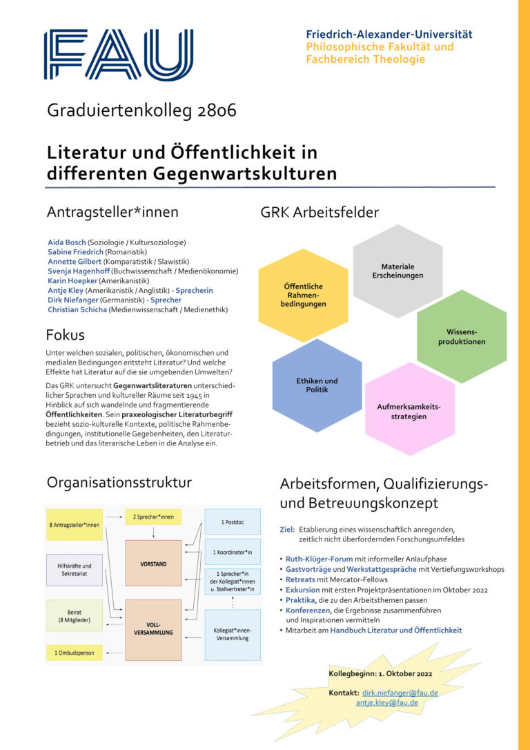 10. Januar 2023: Eröffnungsfeier des Graduiertenkollegs  „Literatur und Öffentlichkeit in differenten Gegenwartskulturen“
